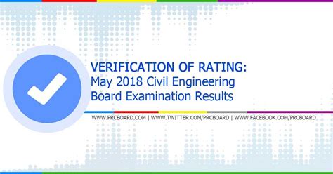 prc civil engineering result may 2018|OFFICIAL RESULTS: May 2018 Civil Engineering .